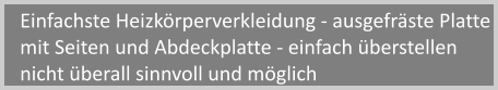 Einfachste Heizkrperverkleidung - ausgefrste Platte  mit Seiten und Abdeckplatte - einfach berstellen nicht berall sinnvoll und mglich